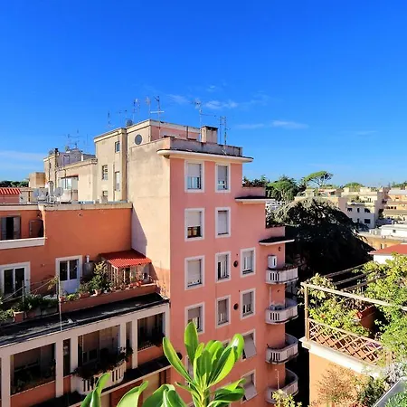 Apartment Celimontana *